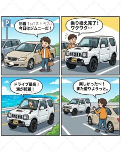 ジムニーレンタカー